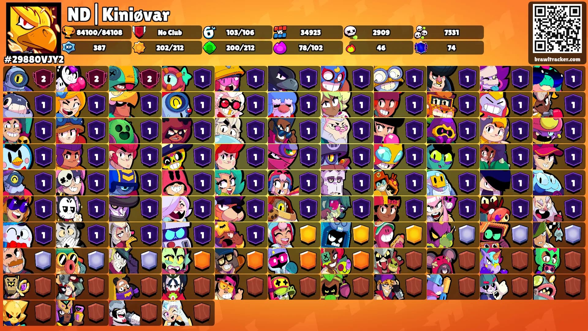 ND|Kiniøvar's Ranks