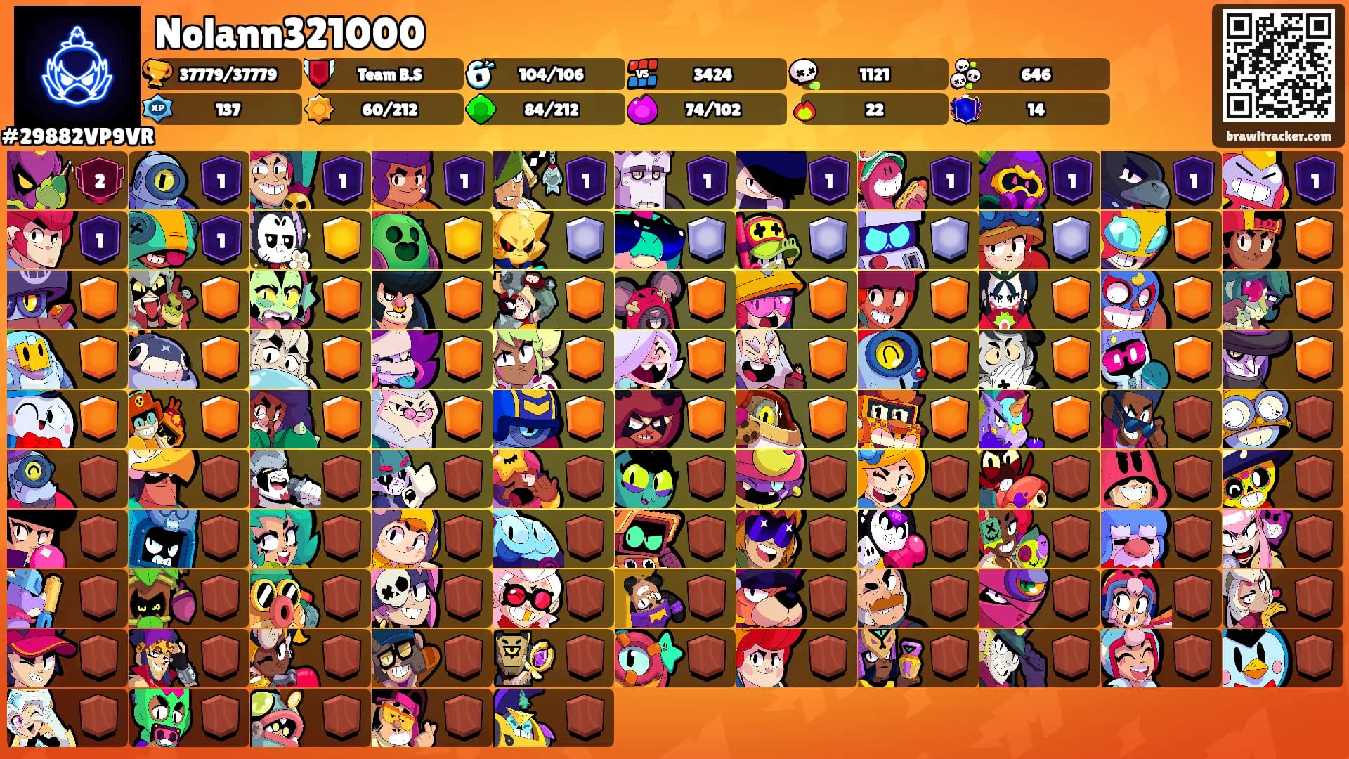 Nolann321000's Ranks