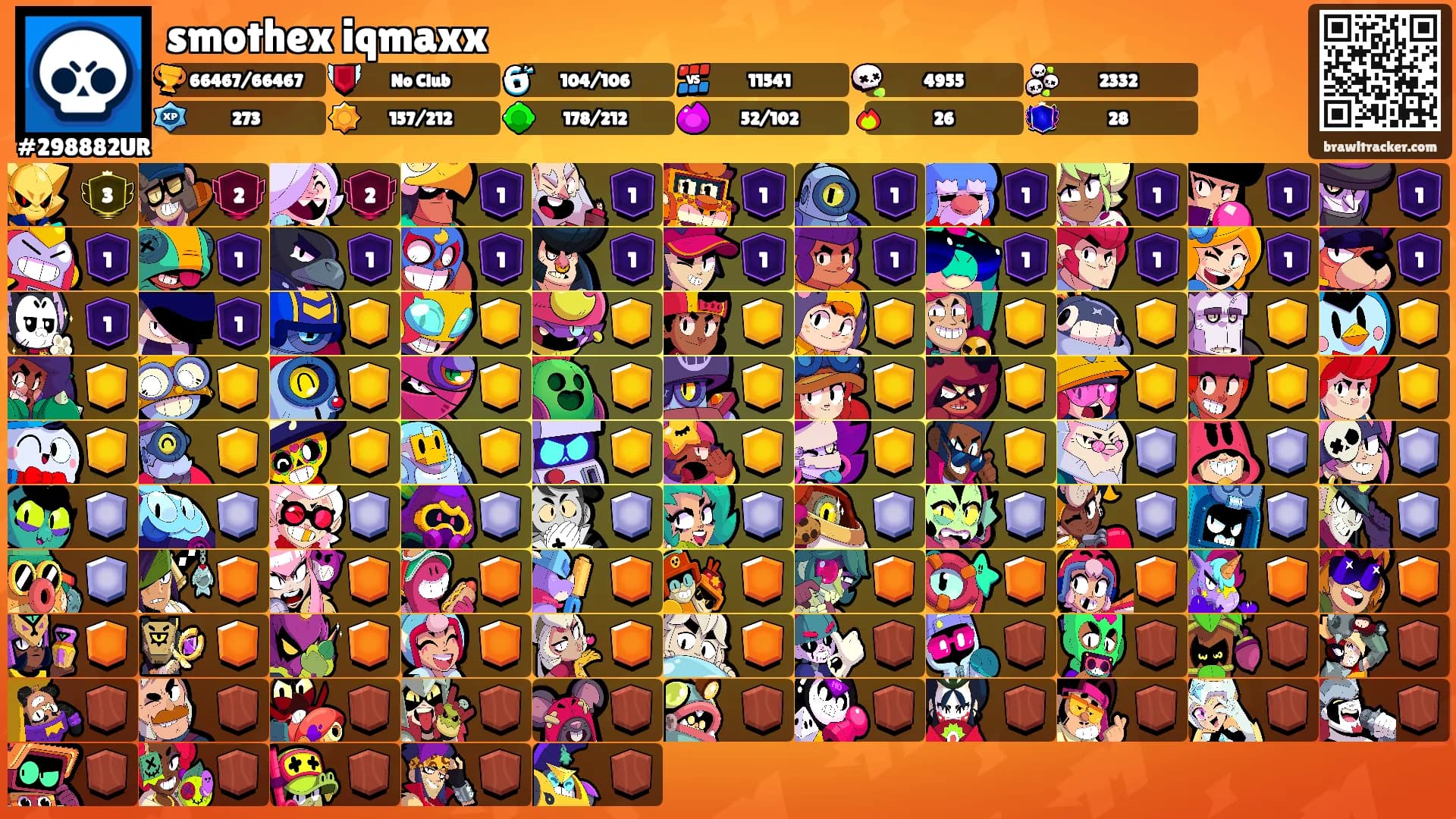 smothex iqmaxx's Ranks