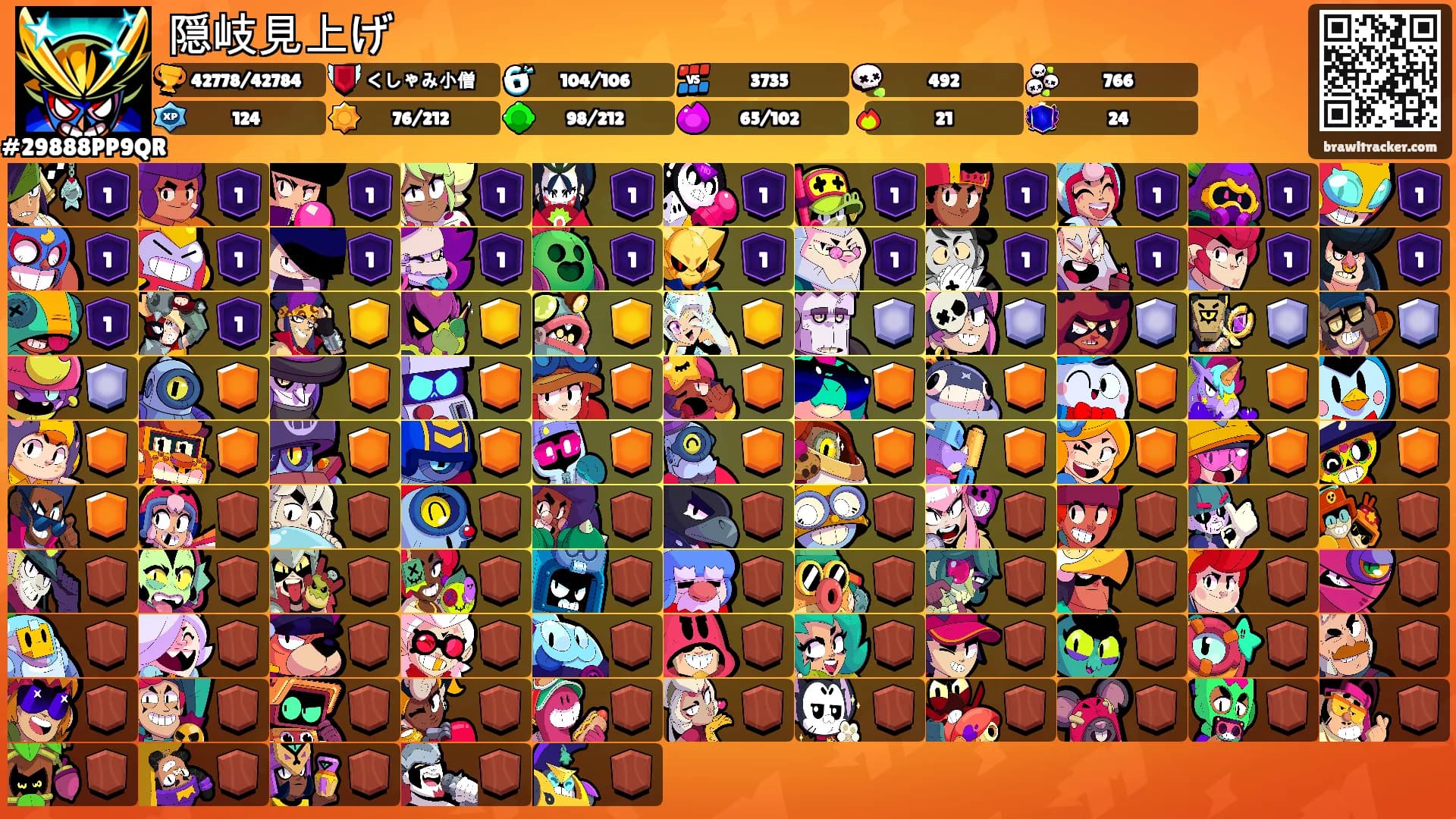 隠岐見上げ's Ranks