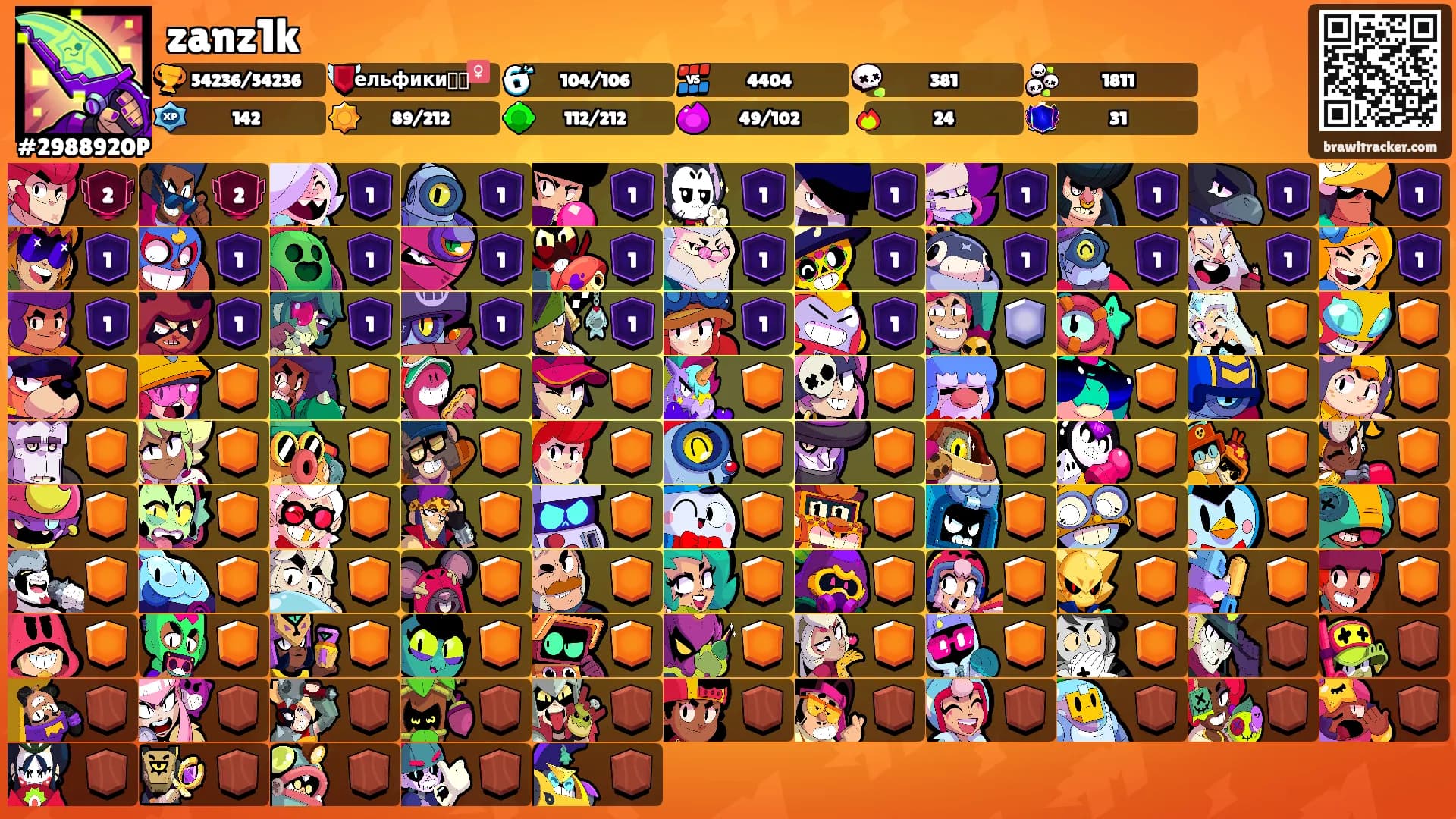 zanz1k's Ranks