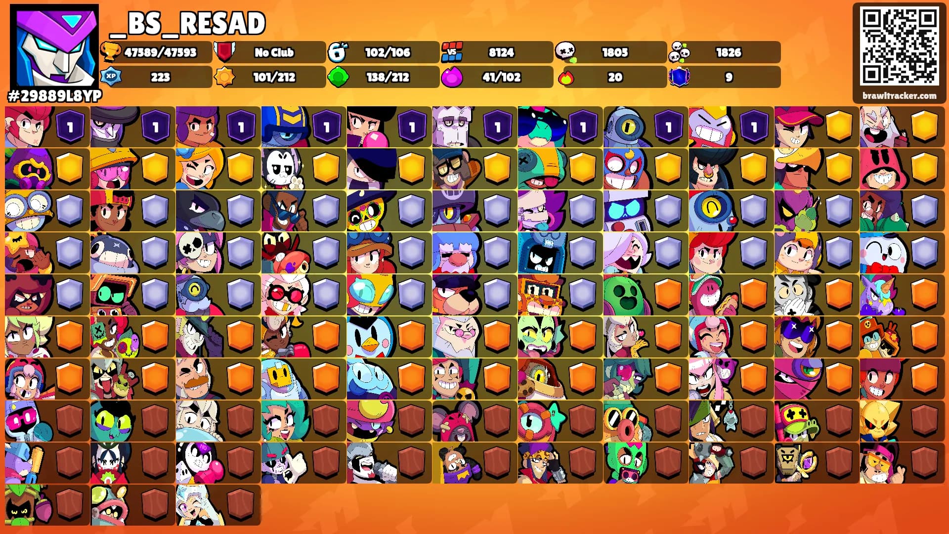 _BS_RESAD's Ranks