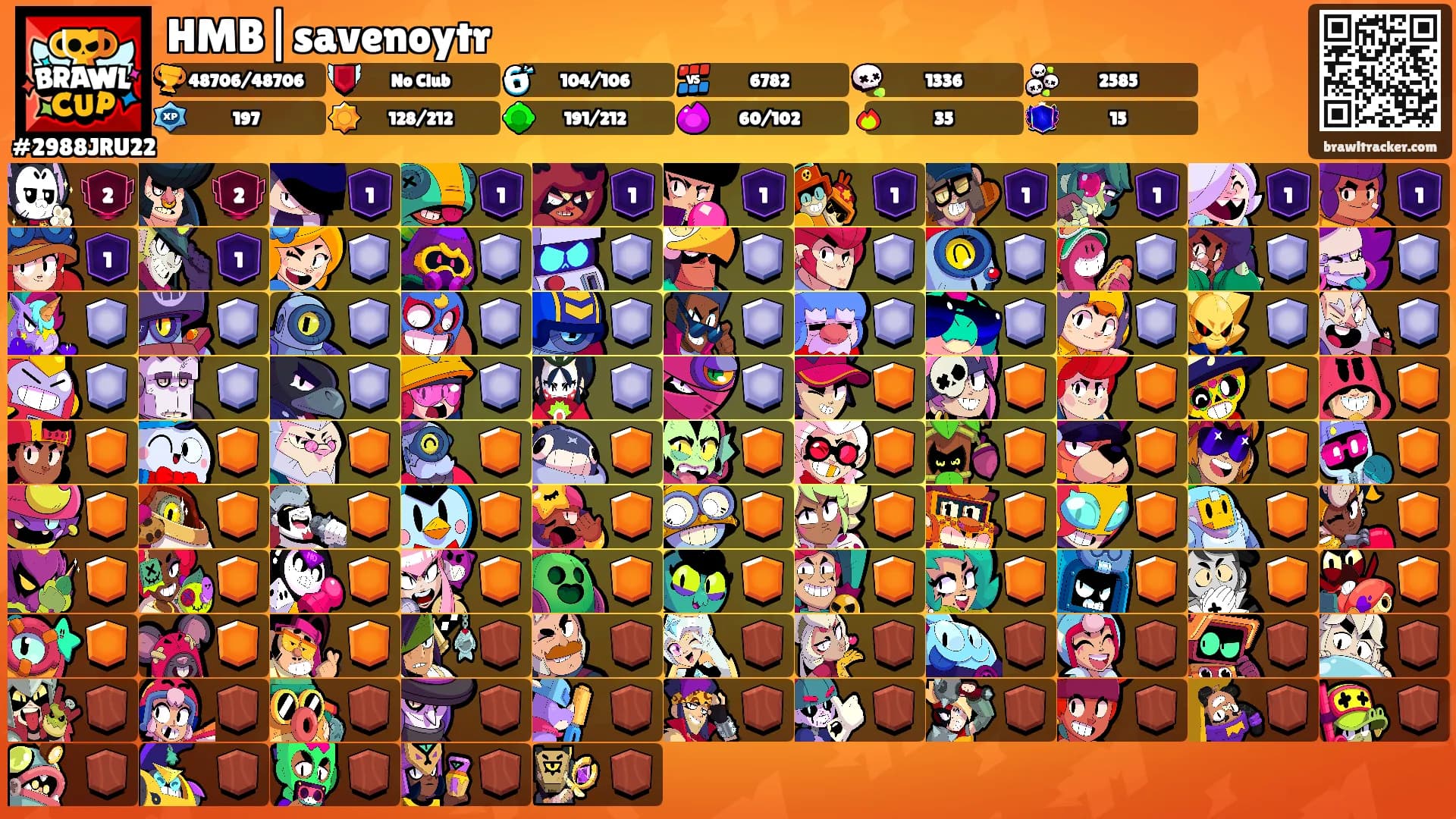 HMB|savenoytr's Ranks