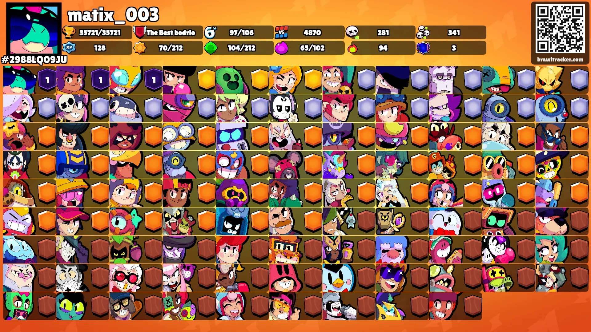 matix_003's Ranks