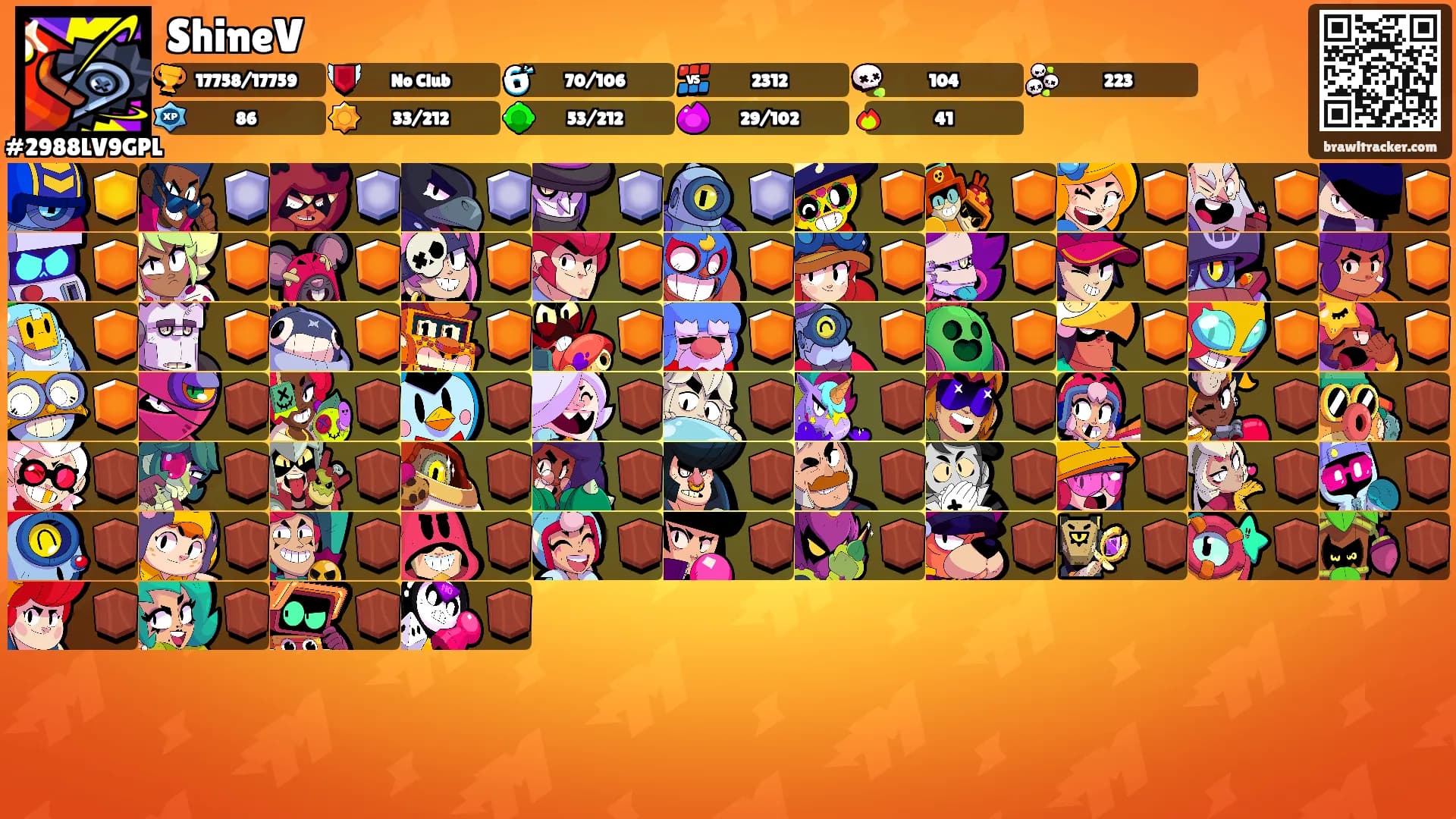 ShineV's Ranks