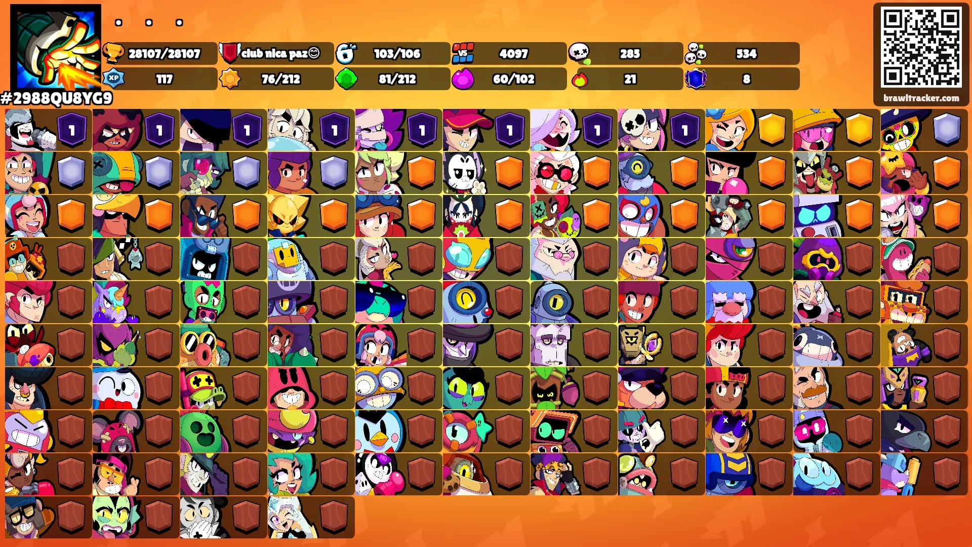 ・・・'s Ranks
