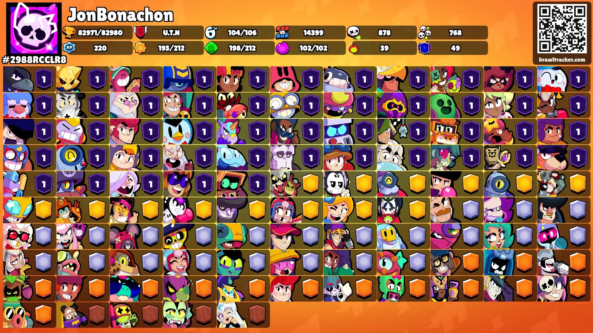 JonBonachon's Ranks