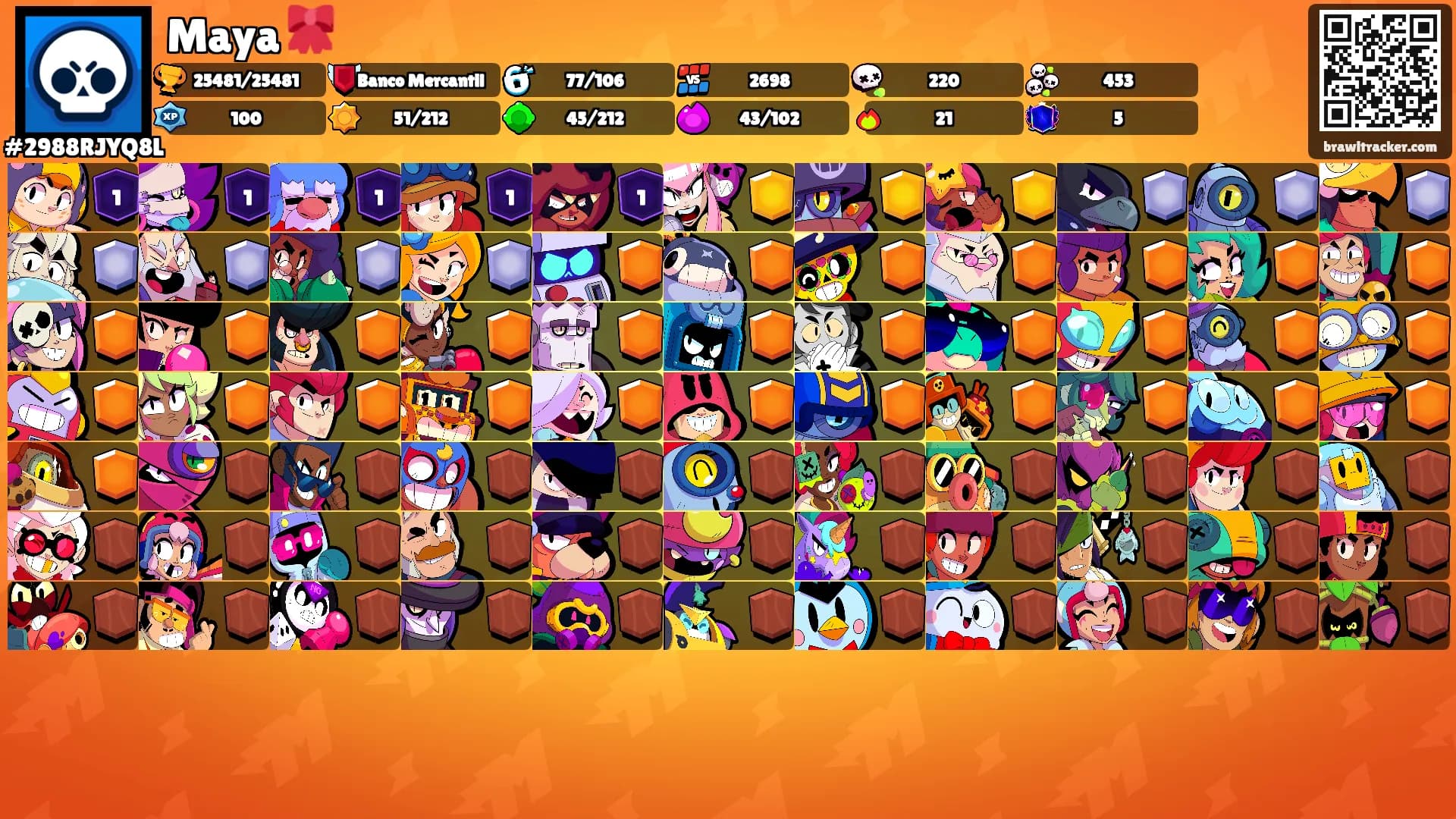 Maya 🎀's Ranks