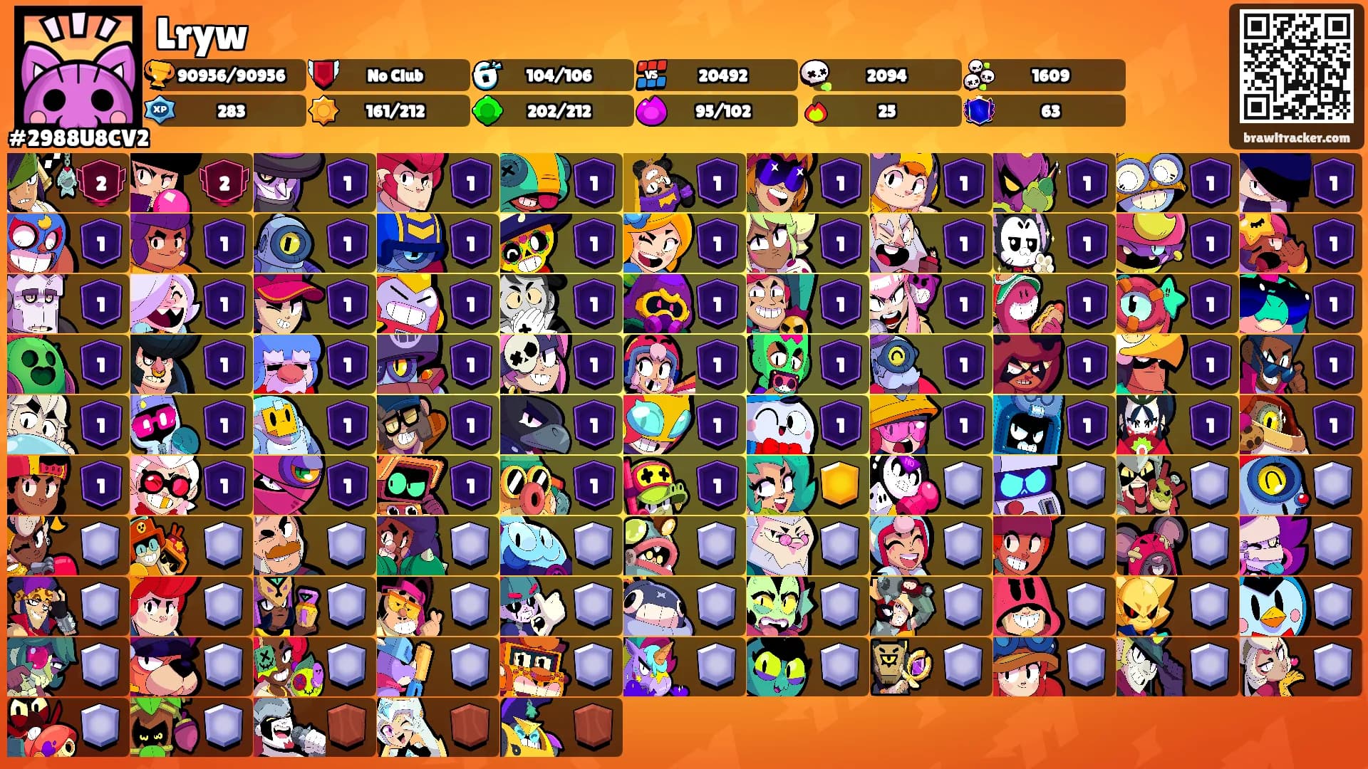 Lryw's Ranks