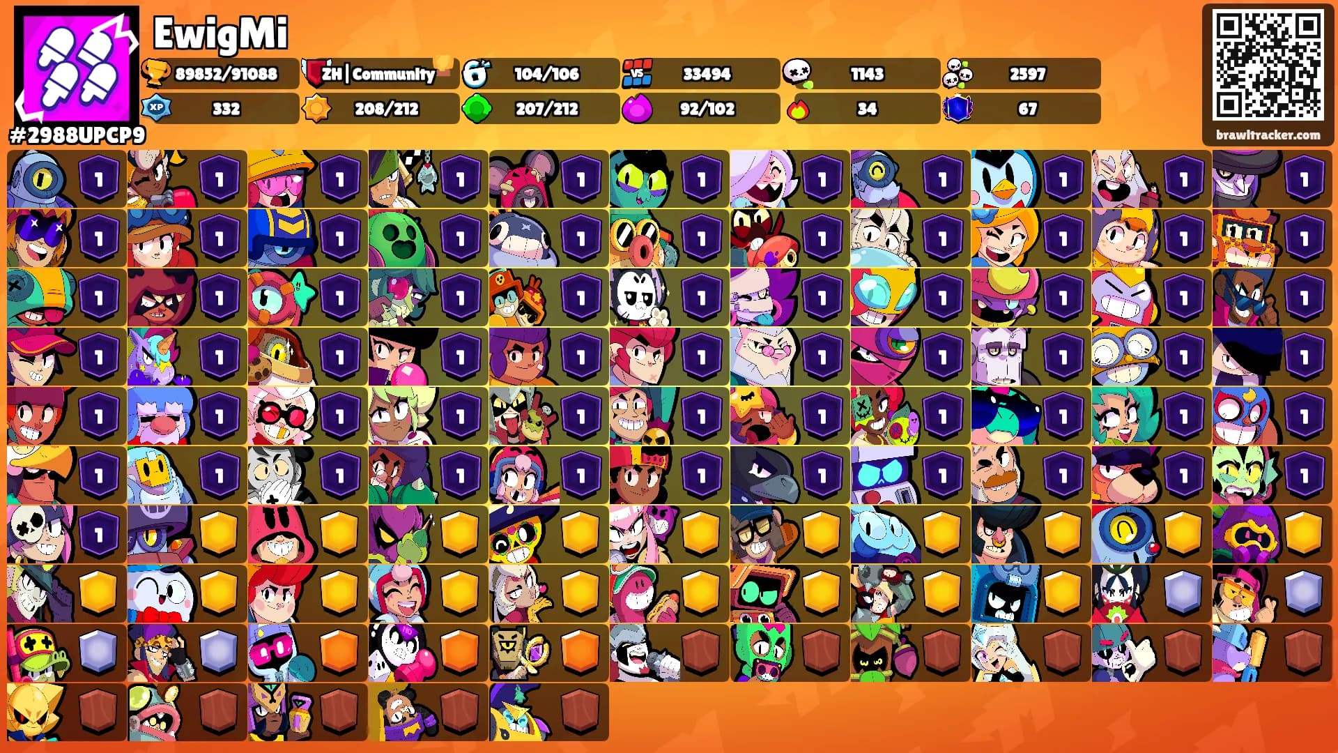 EwigMi's Ranks