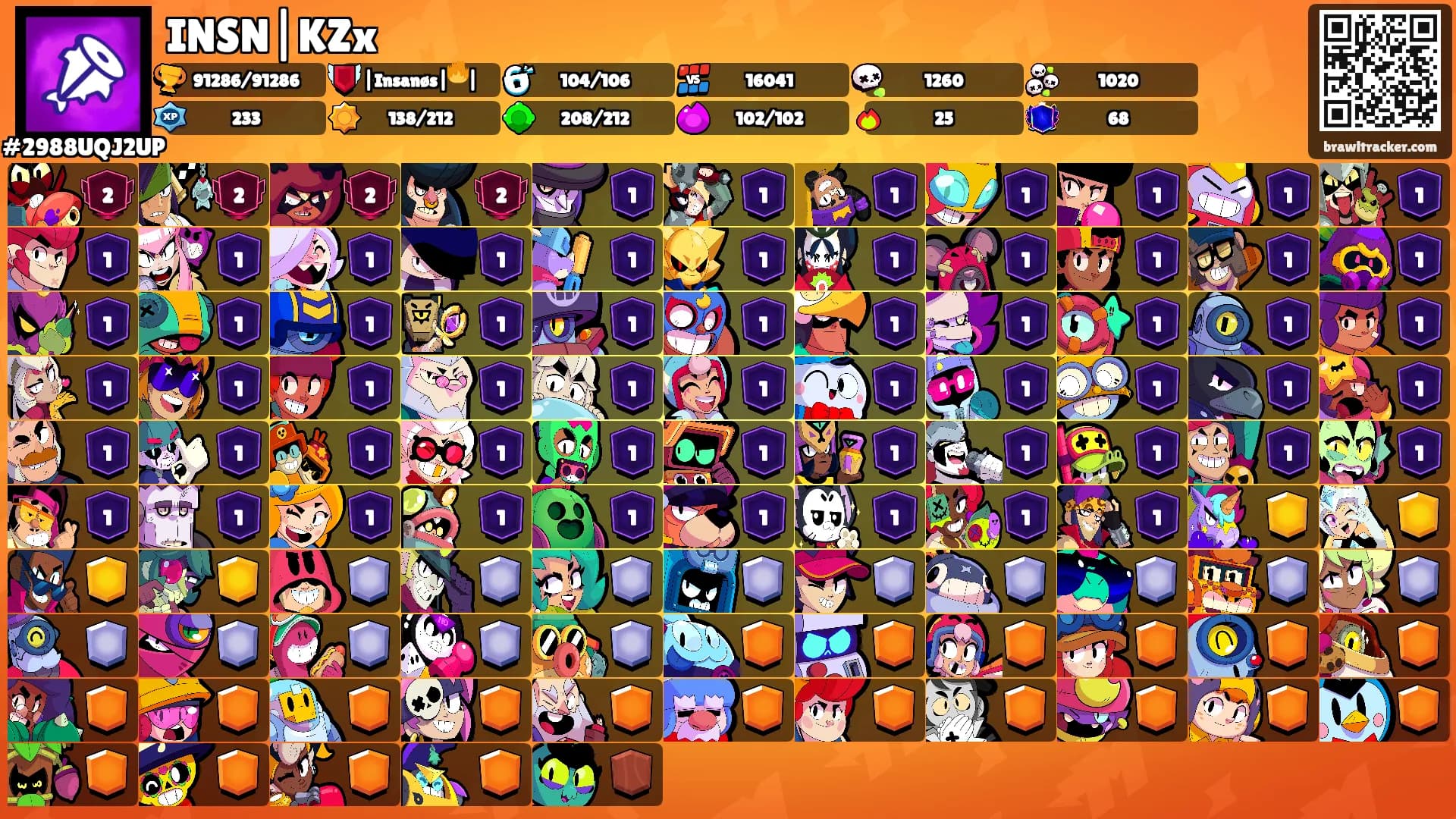 INSN|KZx's Ranks