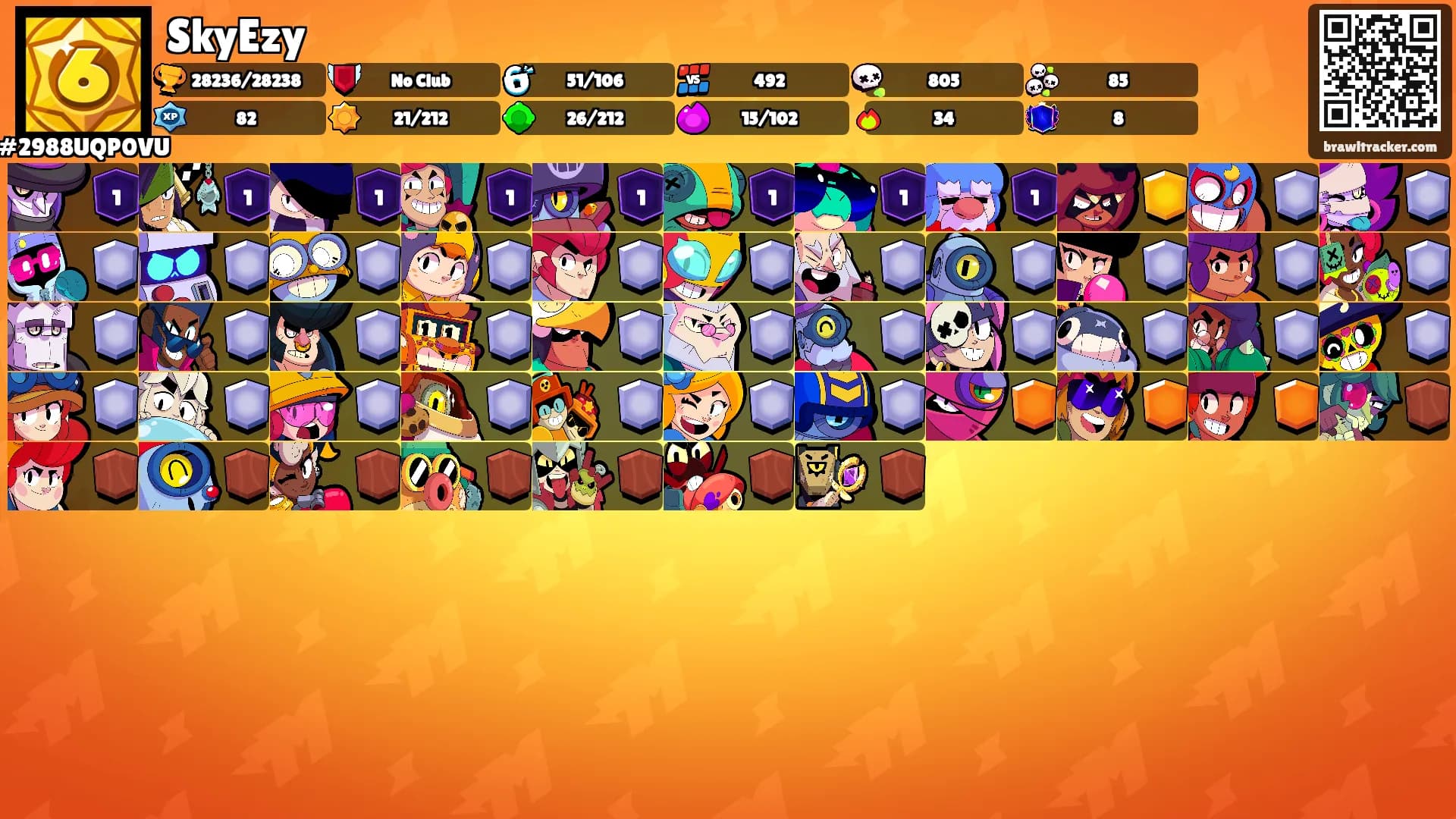 SkyEzy's Ranks