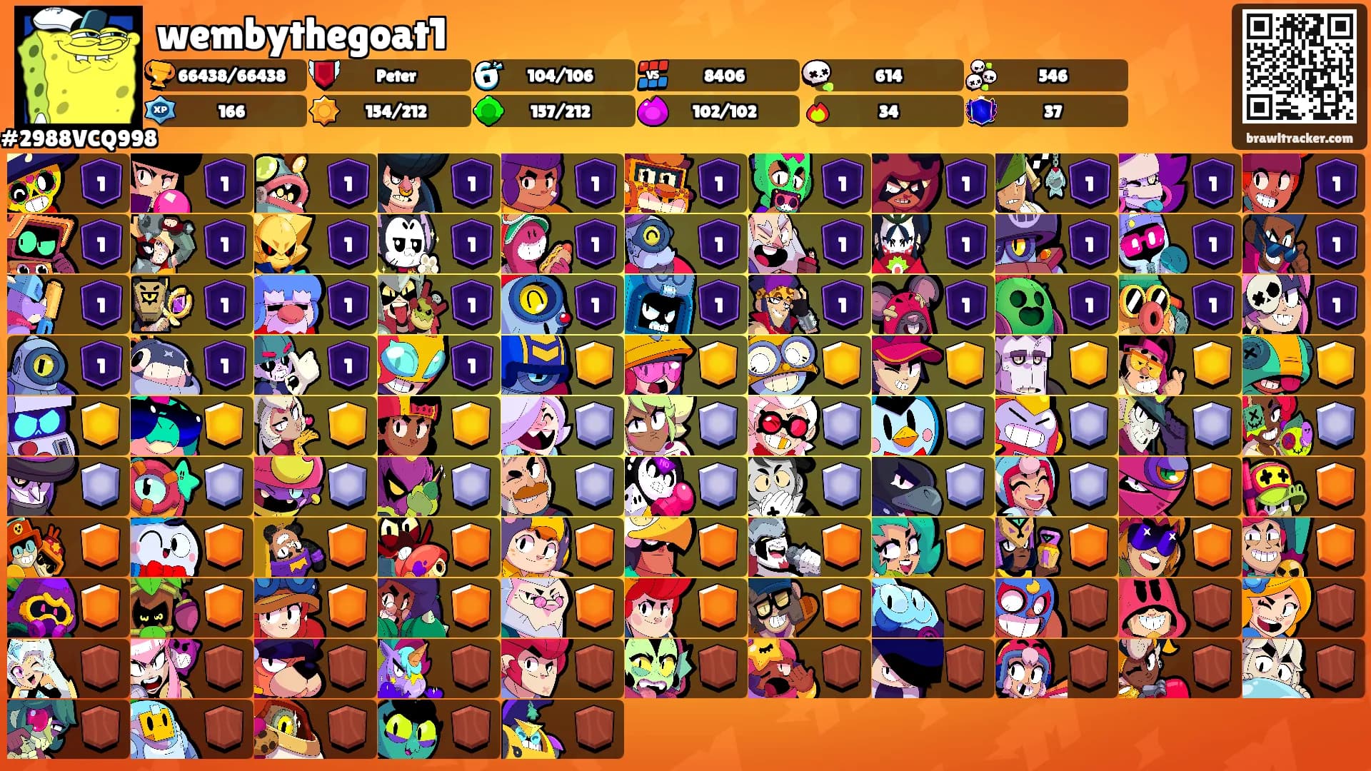 wembythegoat1's Ranks