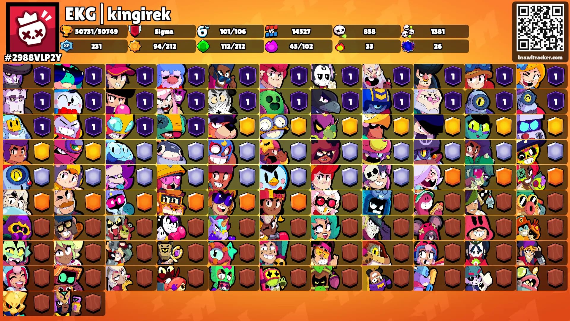 EKG|kingirek's Ranks