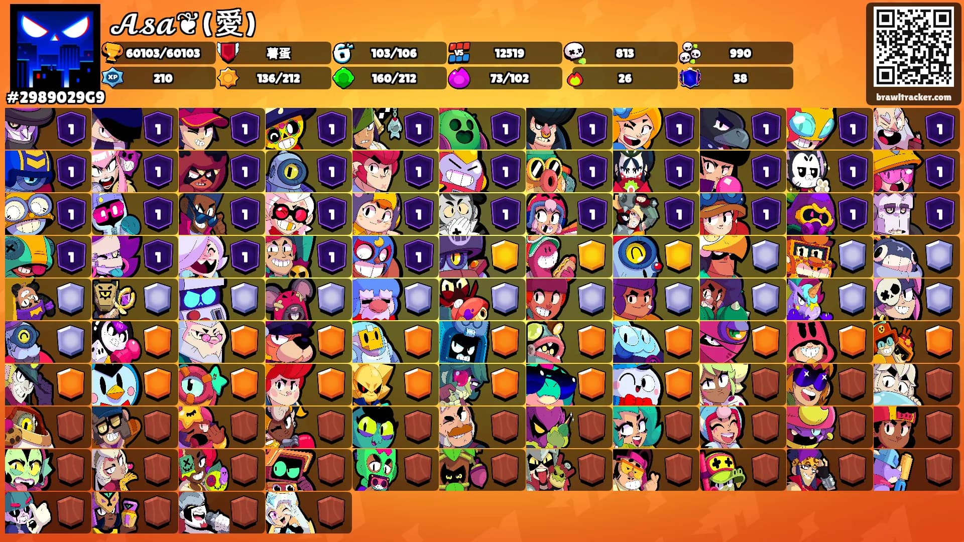 𝓐𝓼𝓪❦(愛)'s Ranks