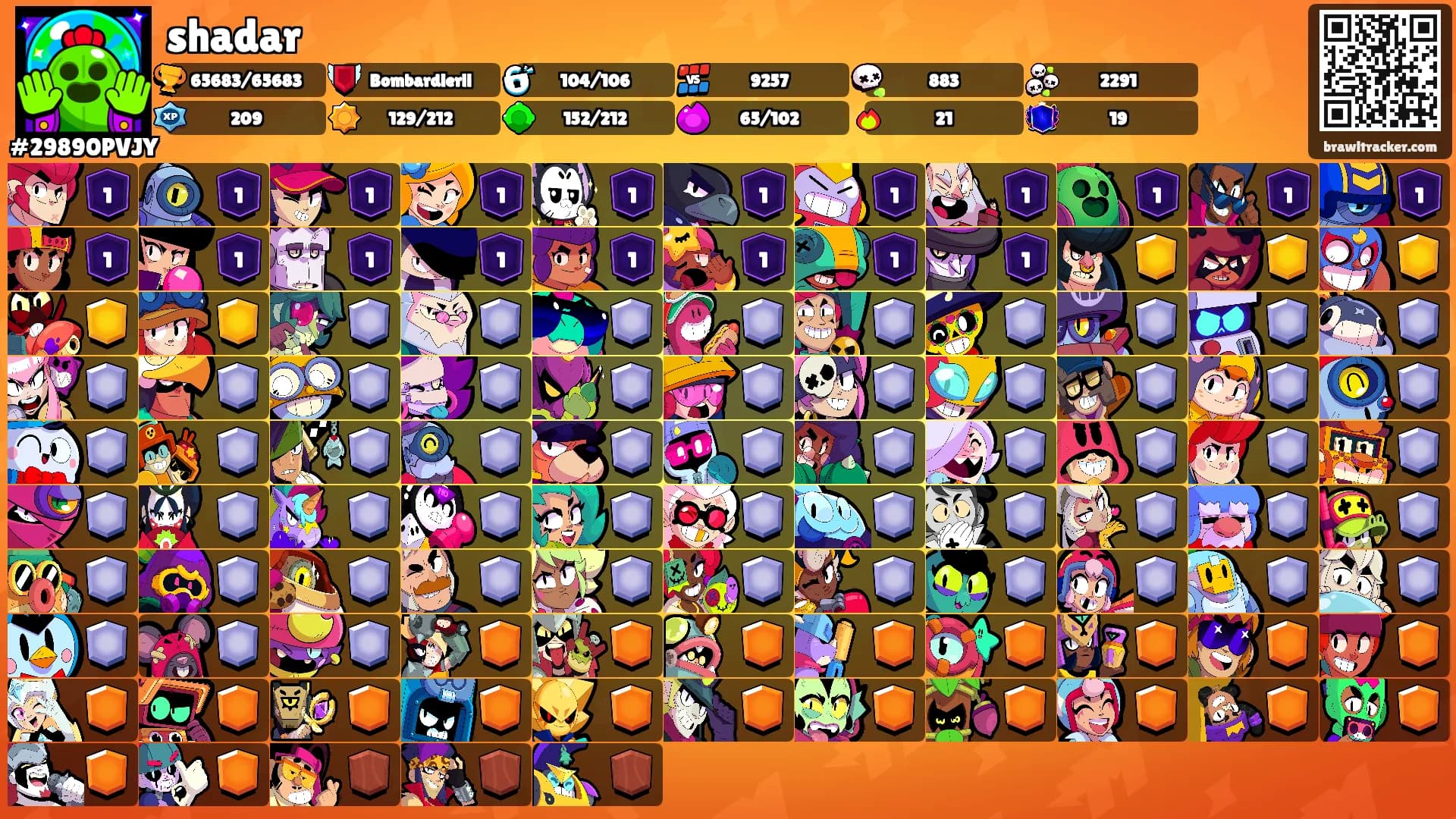 shadar's Ranks