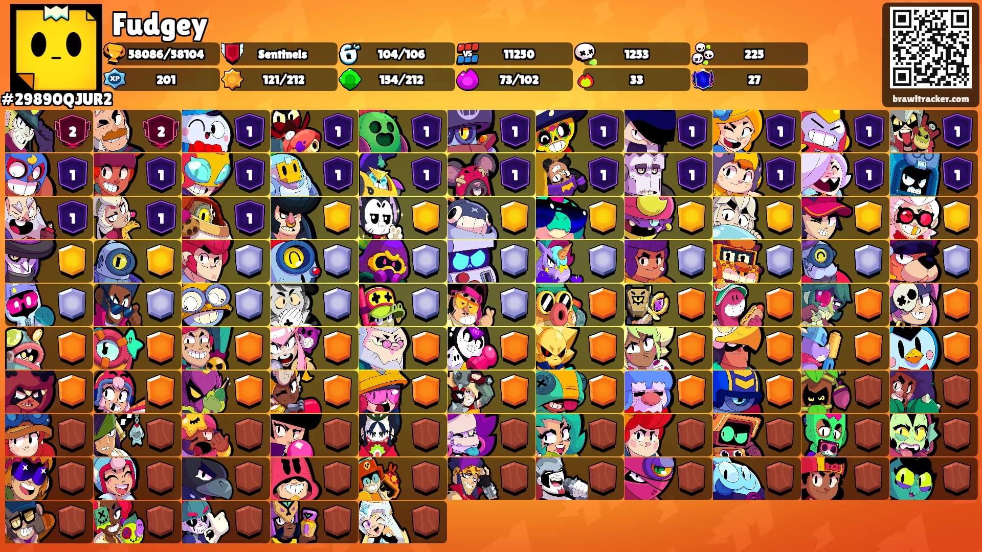 Fudgey's Ranks