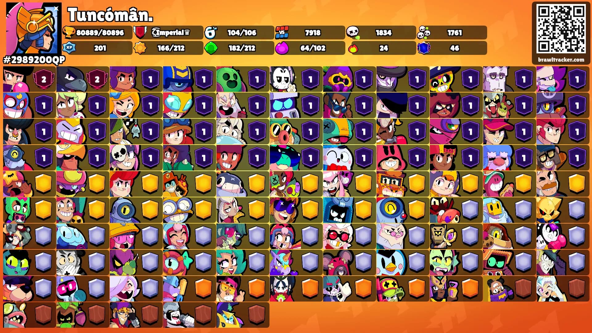 Tuncómân.'s Ranks