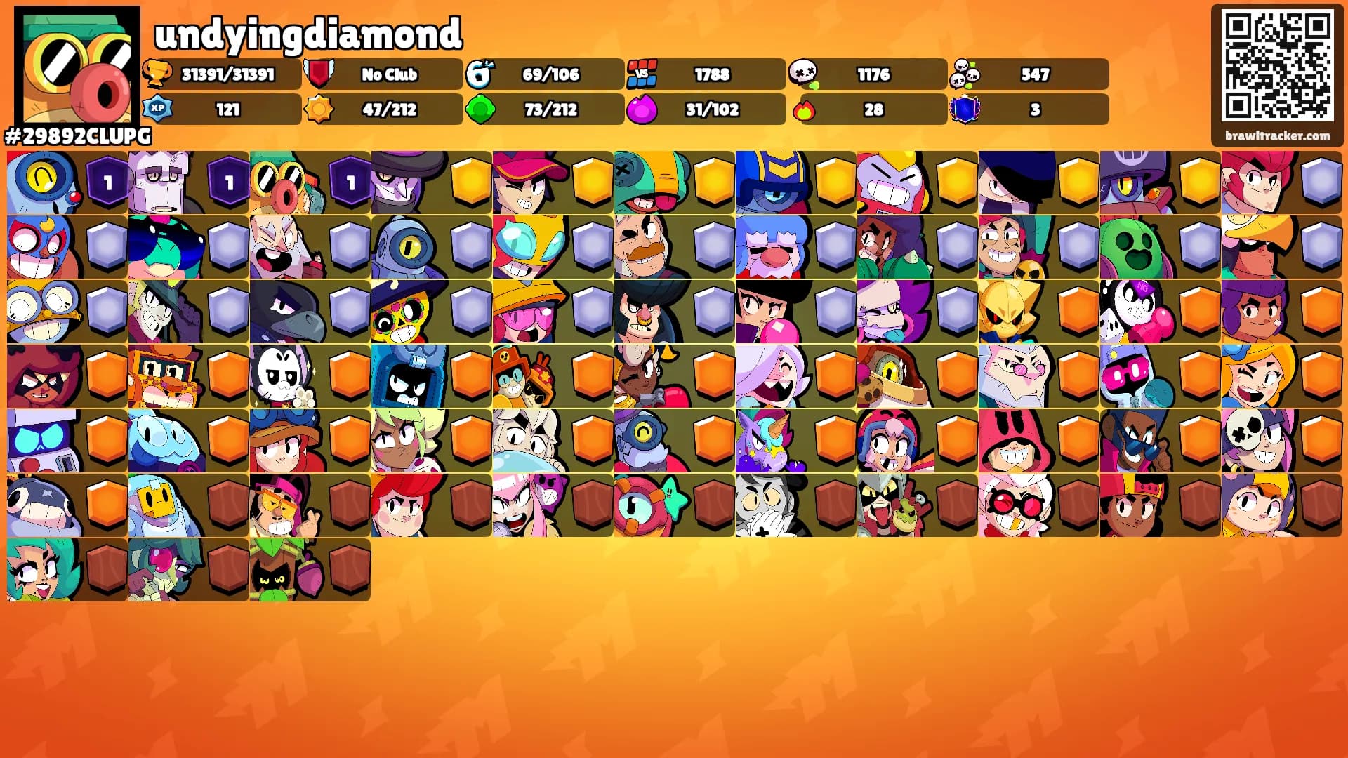 undyingdiamond's Ranks