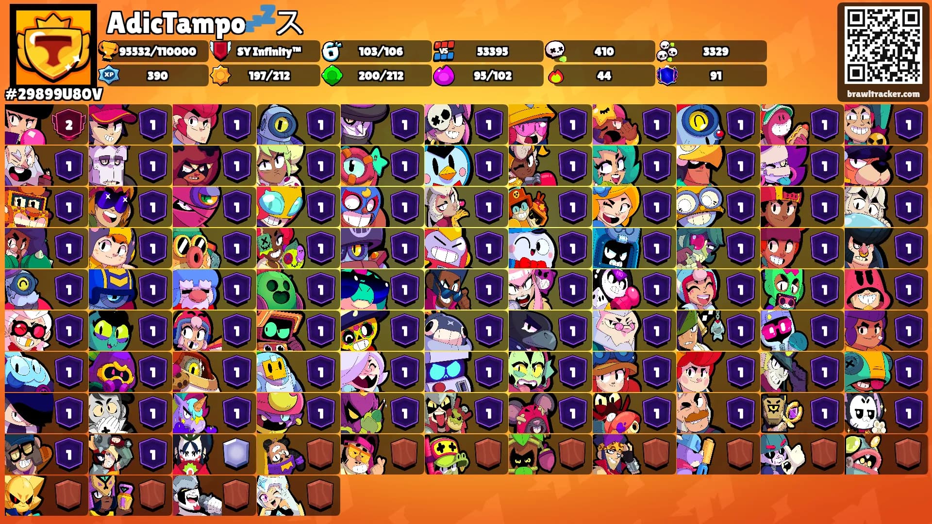 AdicTampo💤ス's Ranks