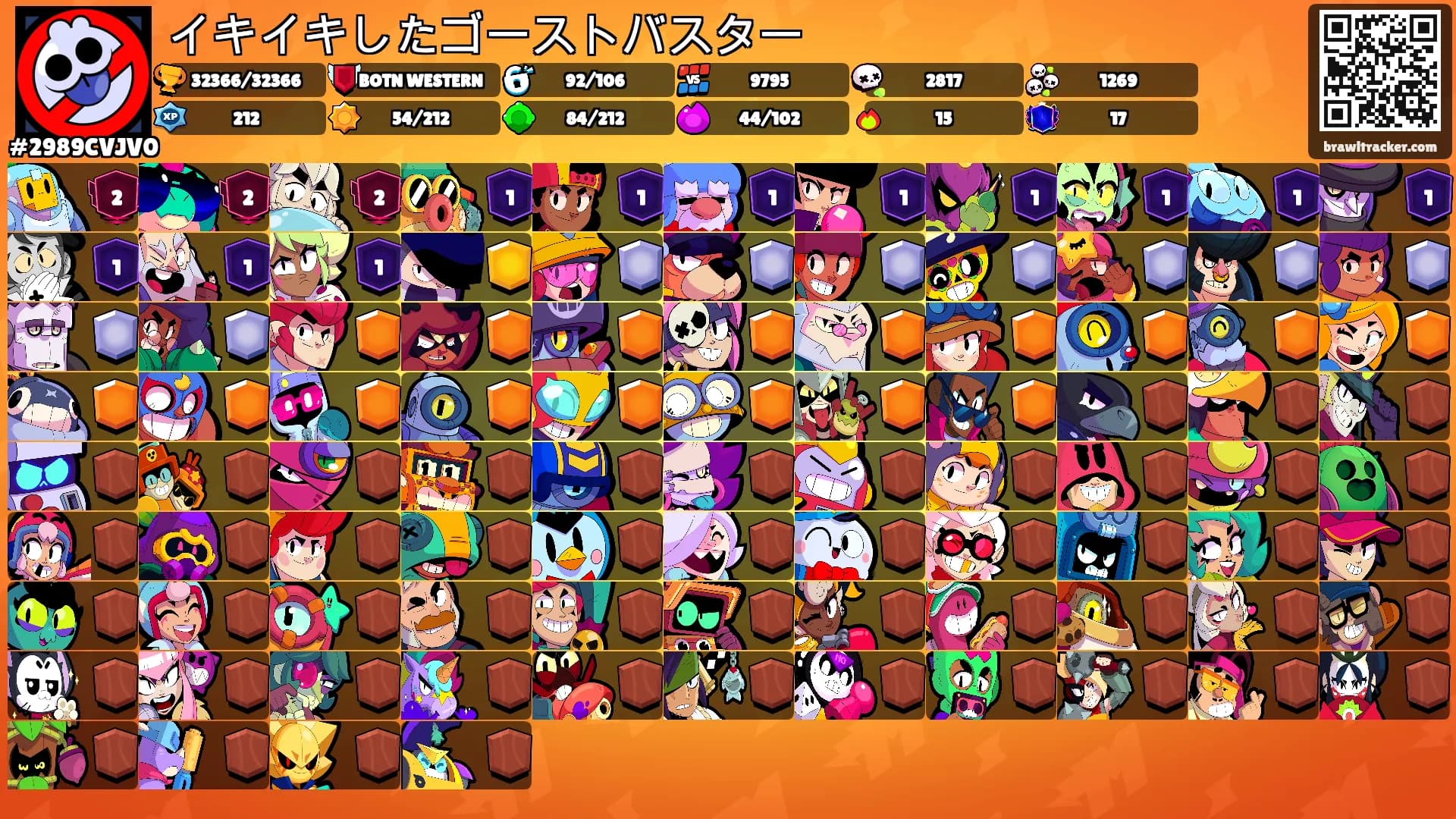 イキイキしたゴーストバスター's Ranks