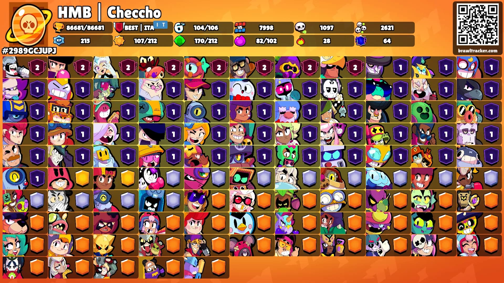 HMB | Checcho's Ranks