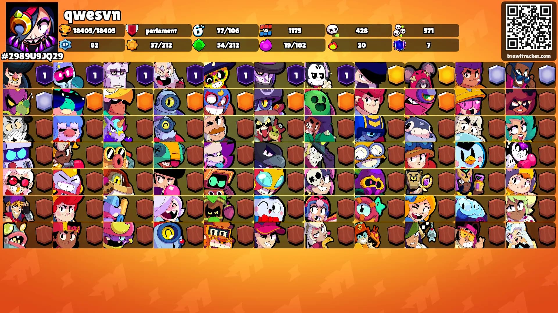 qwesvn's Ranks