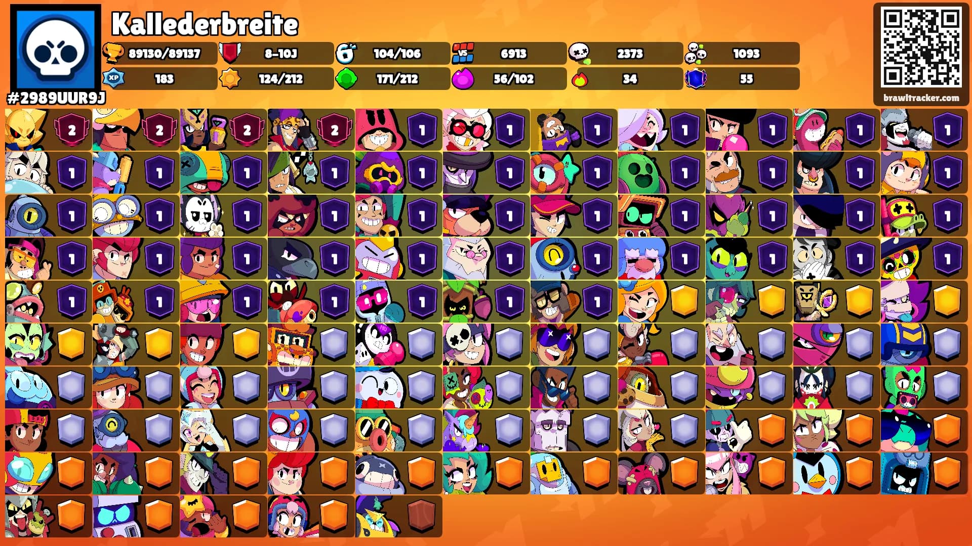 Kallederbreite's Ranks