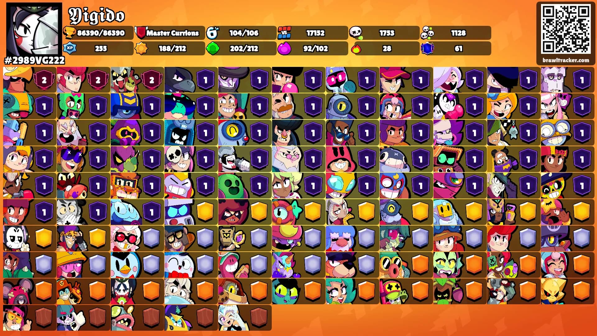 𝖄𝖎𝖌𝖎𝖉𝖔's Ranks