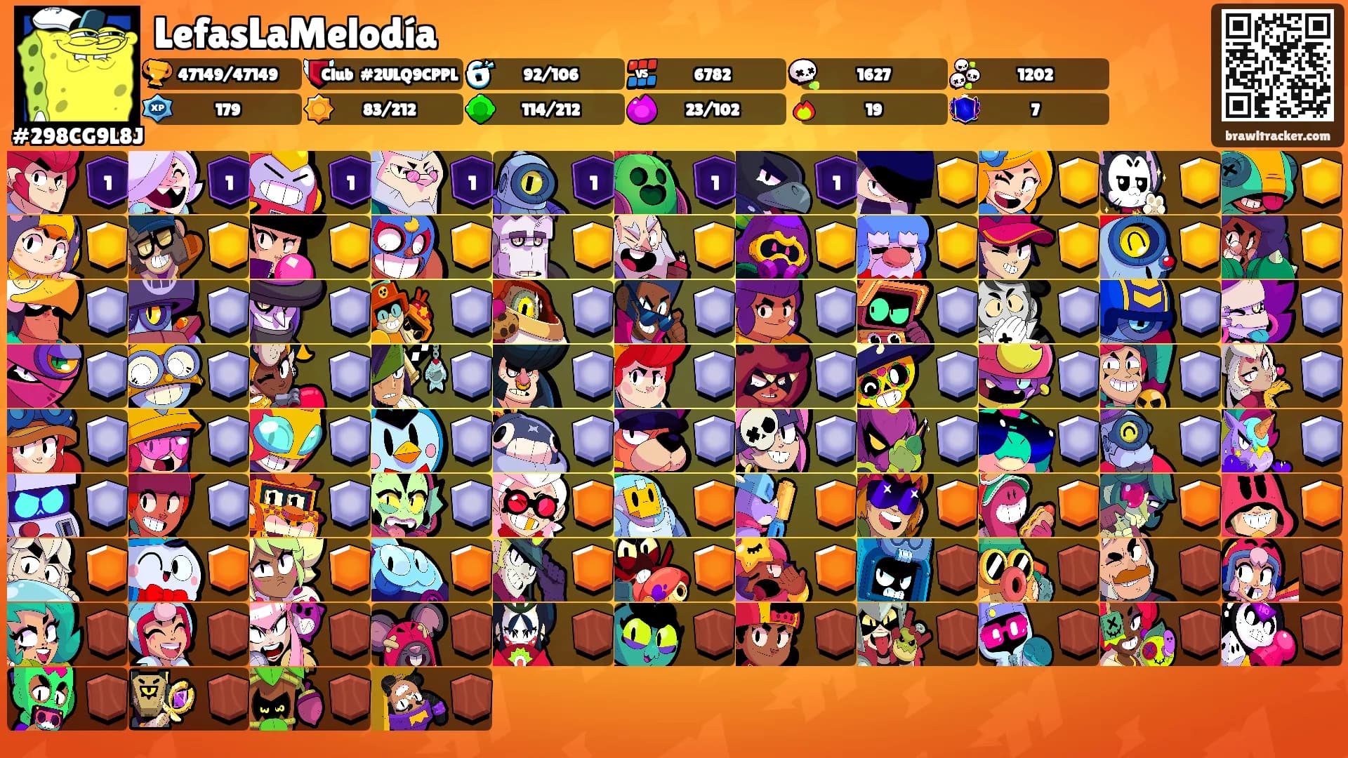 LefasLaMelodía's Ranks