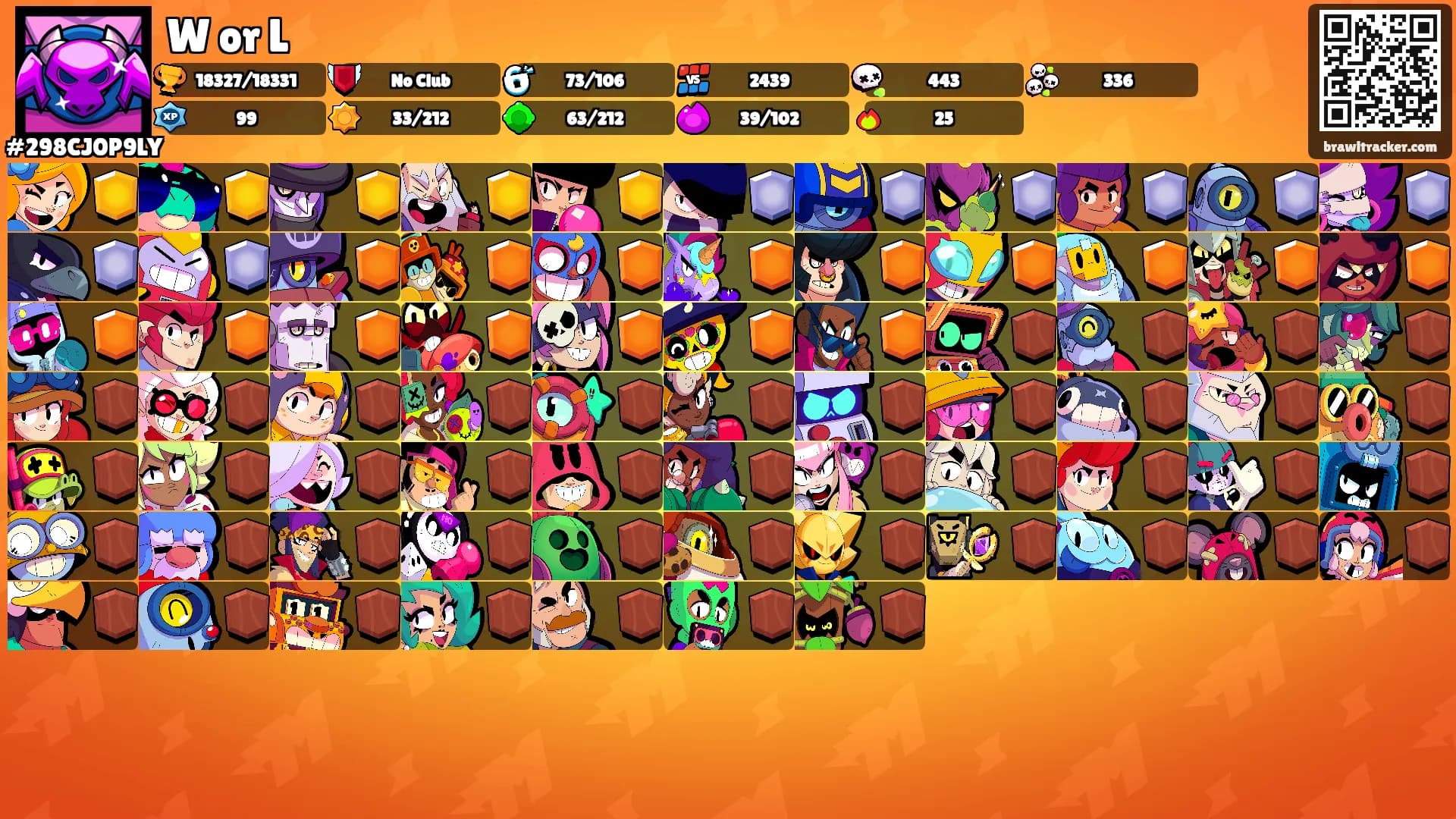 W or L's Ranks
