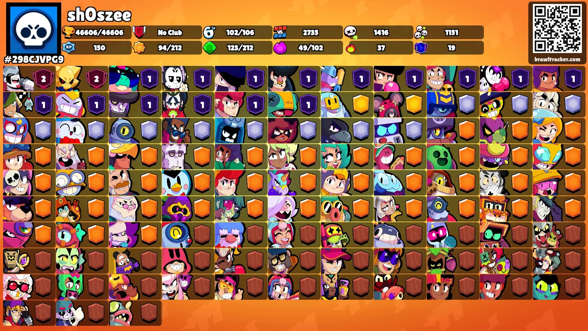 sh0szee's Ranks
