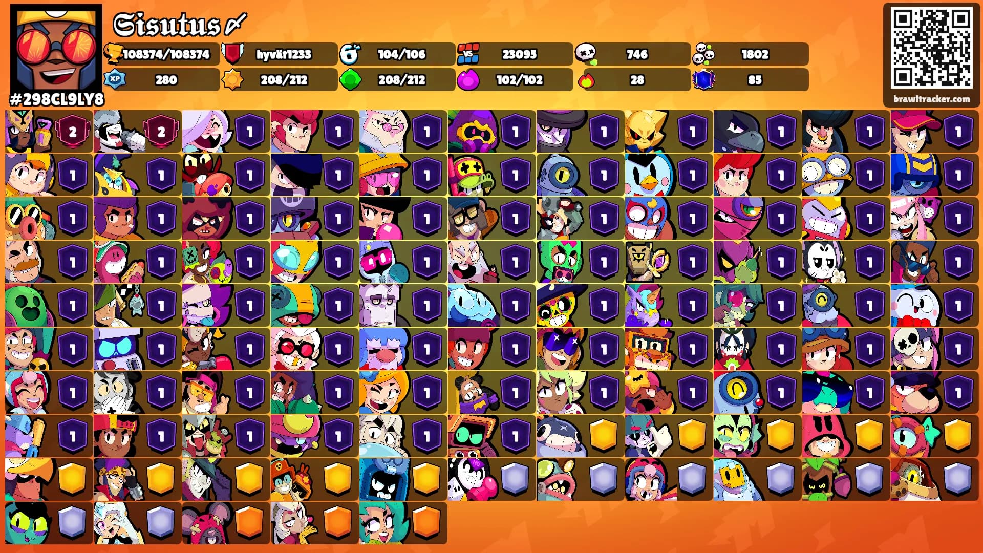 𝕾𝖎𝖘𝖚𝖙𝖚𝖘〆's Ranks