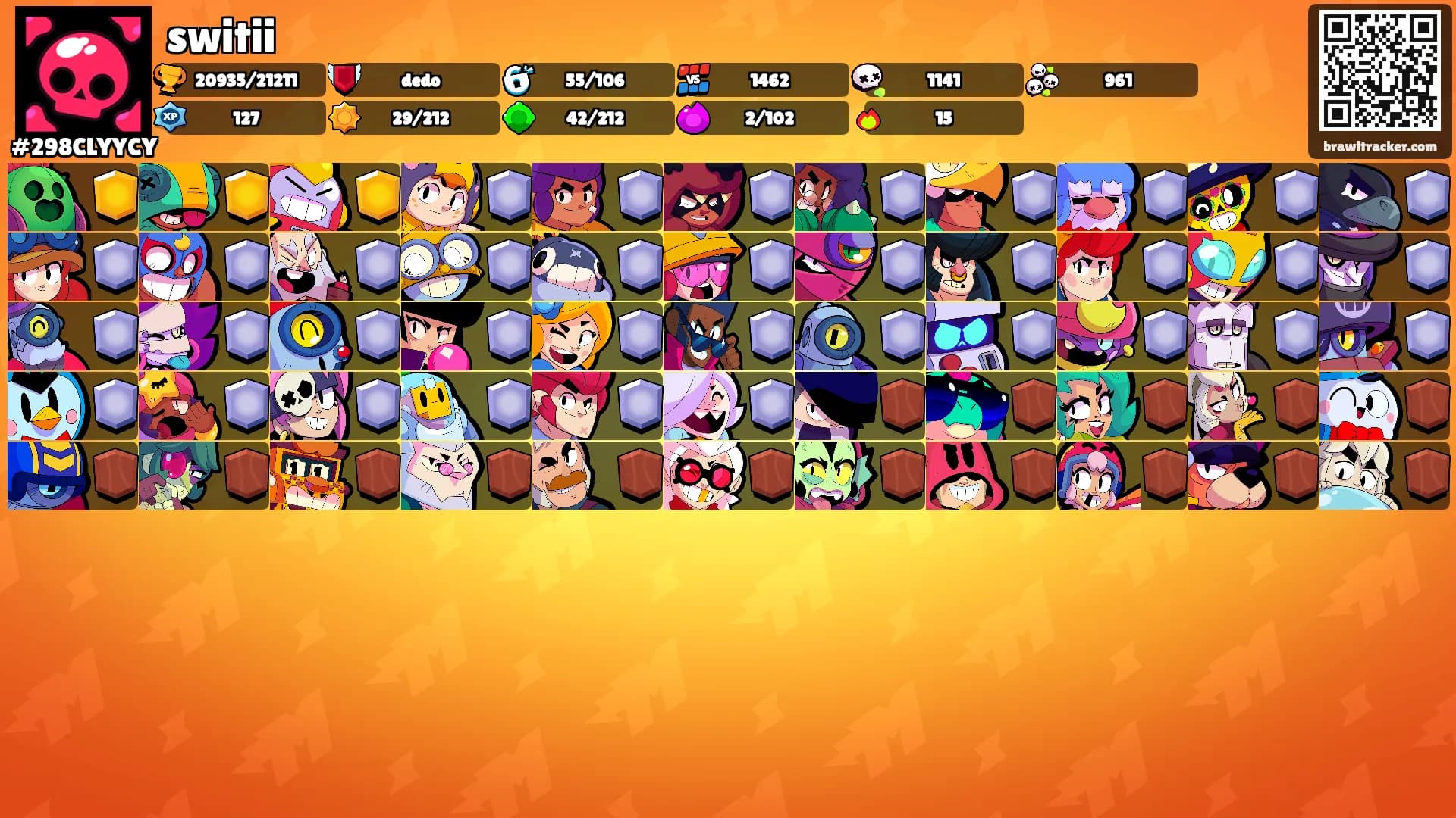 switii's Ranks