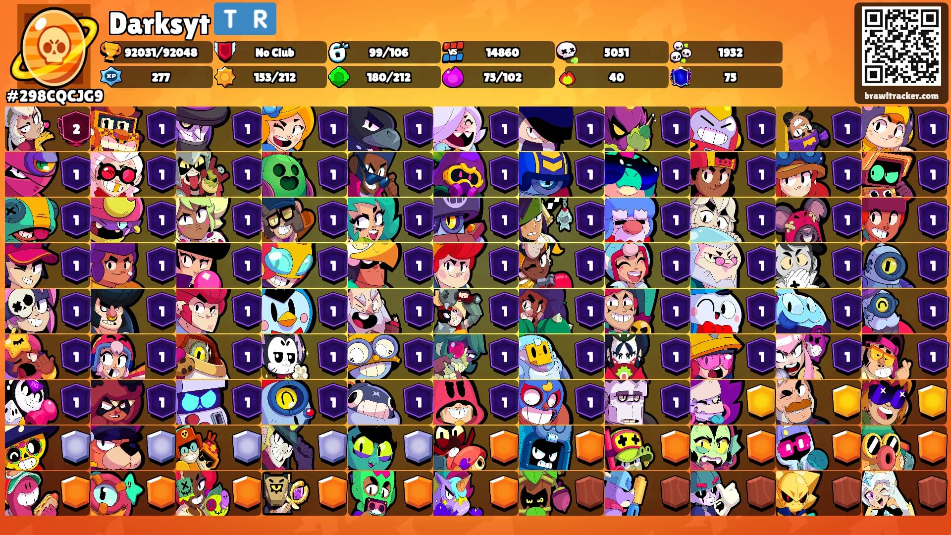 Darksyt 🇹🇷's Ranks