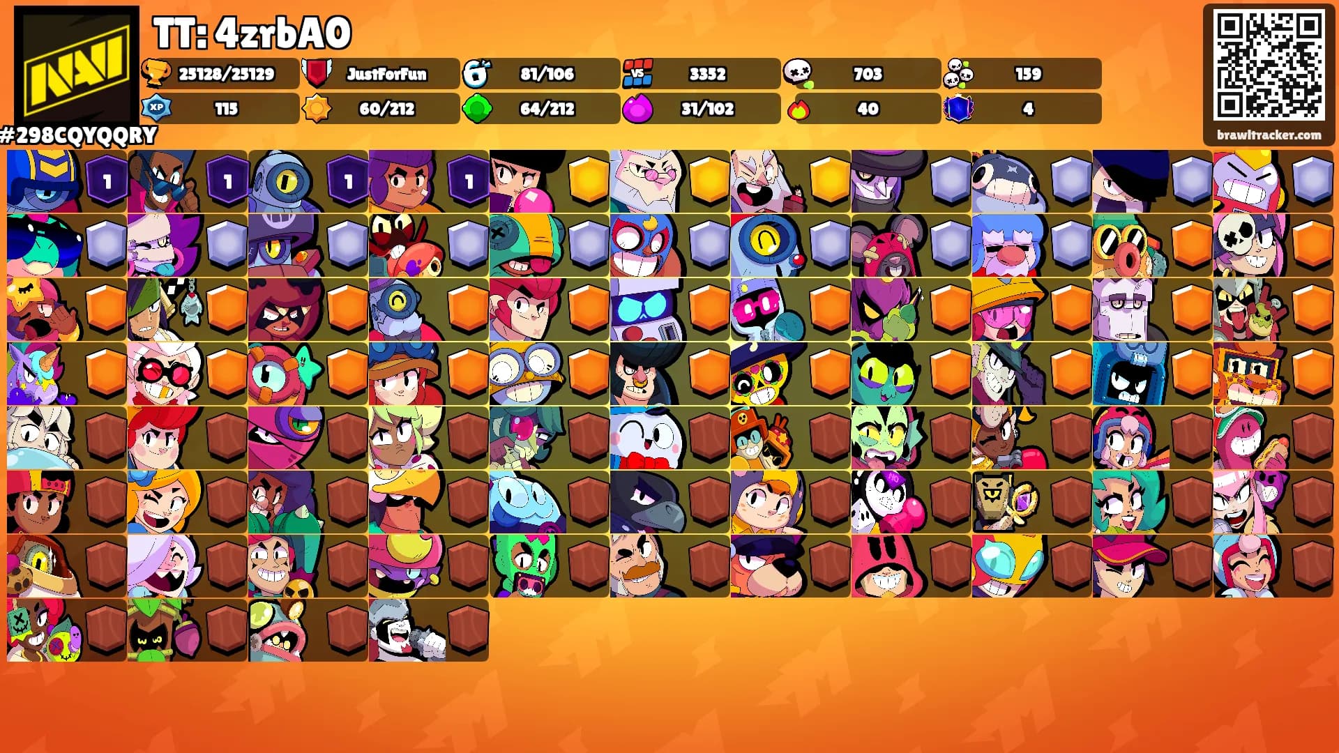 TT: 4zrbA0's Ranks