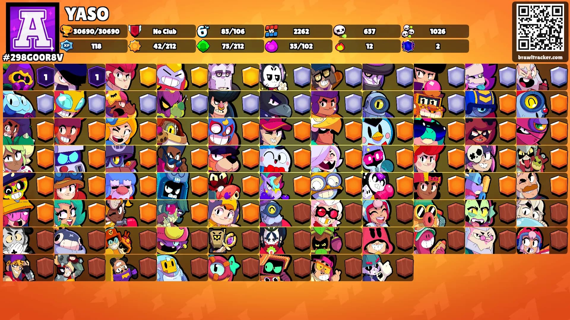 YASO's Ranks