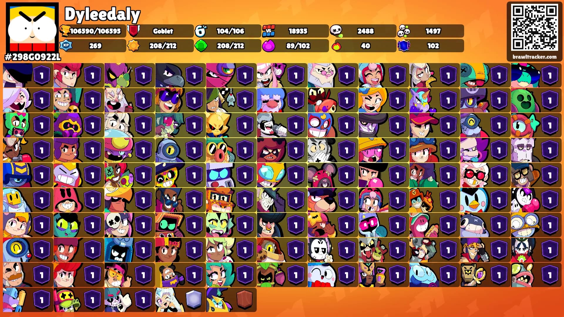 Dyleedaly's Ranks