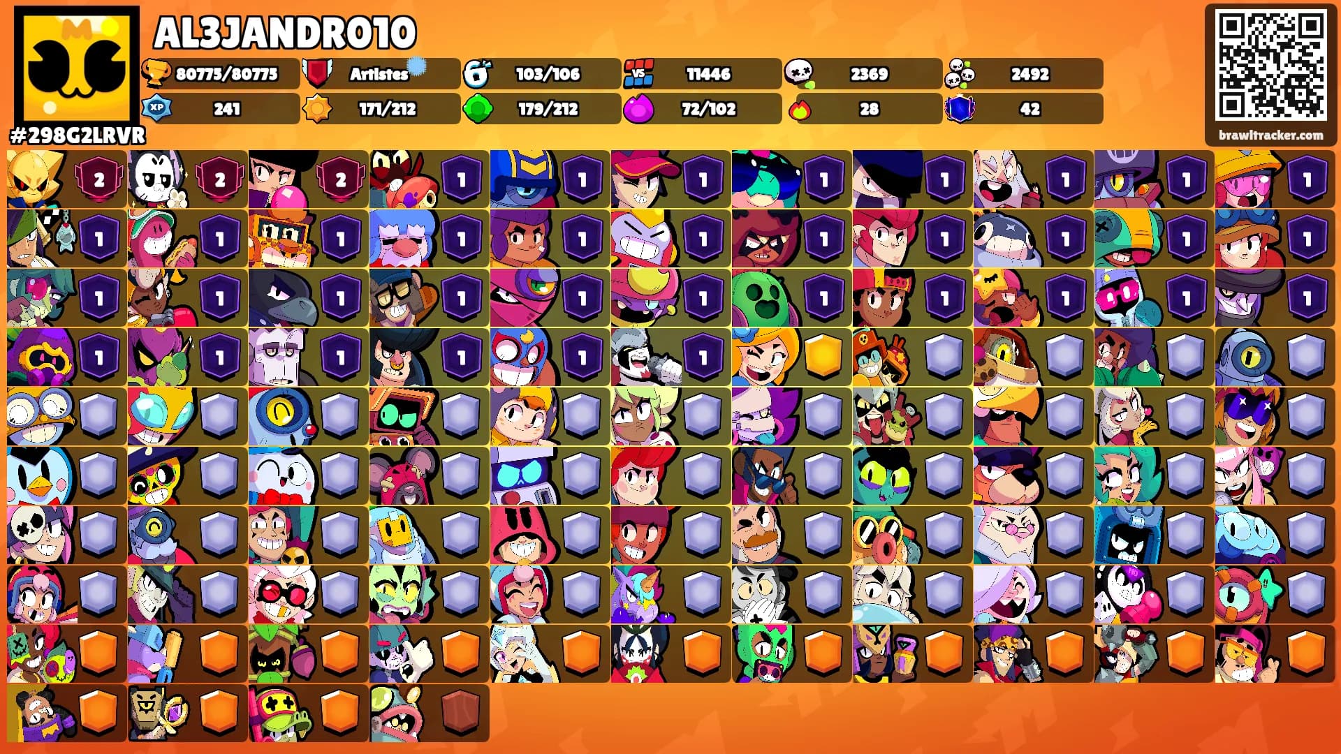 AL3JANDR010's Ranks