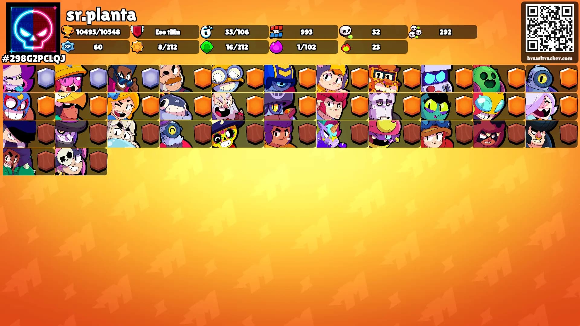 sr.planta's Ranks