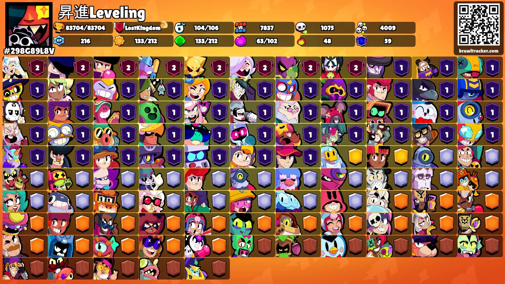 昇進Leveling's Ranks