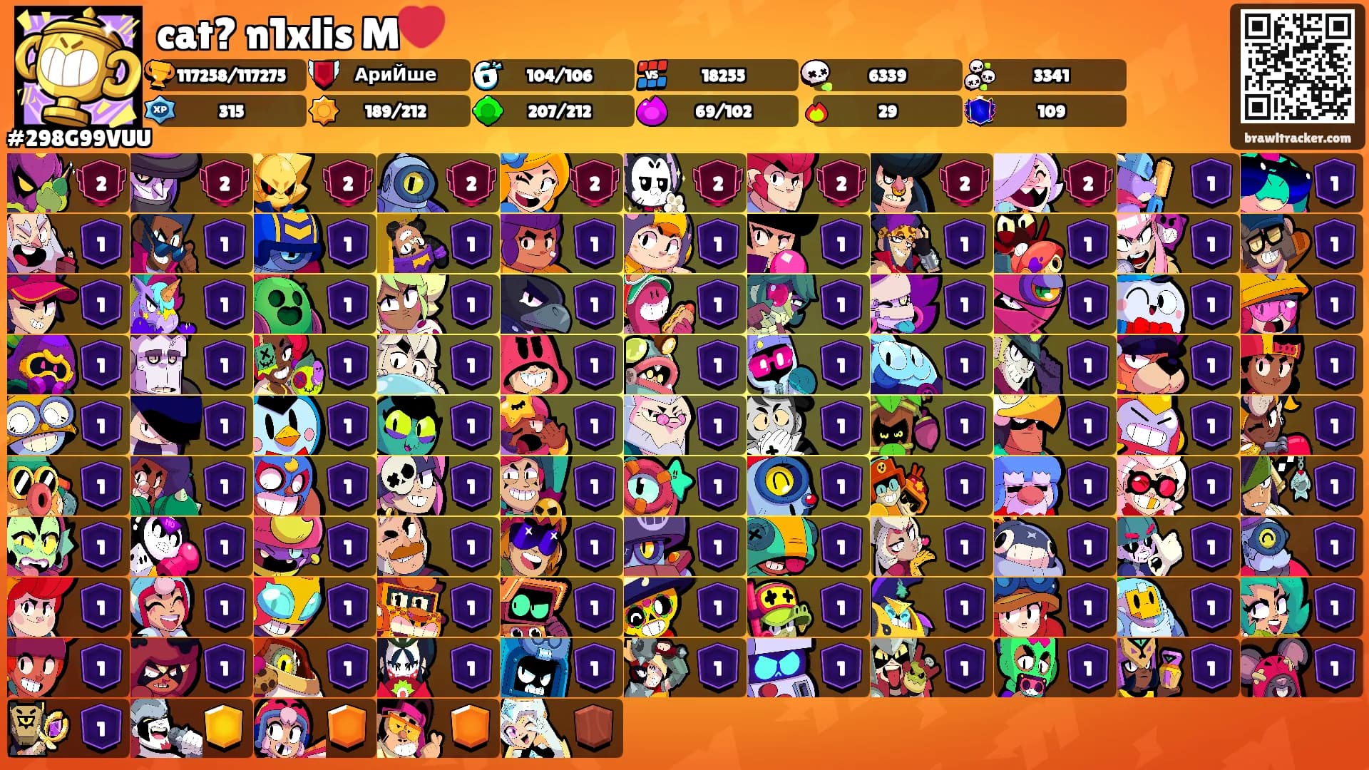 cat? n1xlis M❤️'s Ranks