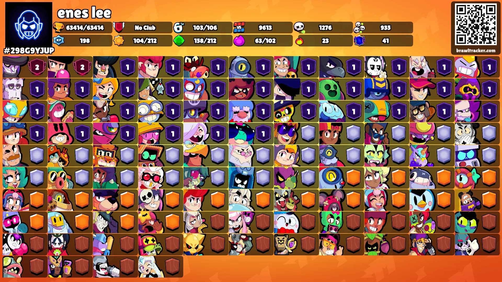 enes lee's Ranks