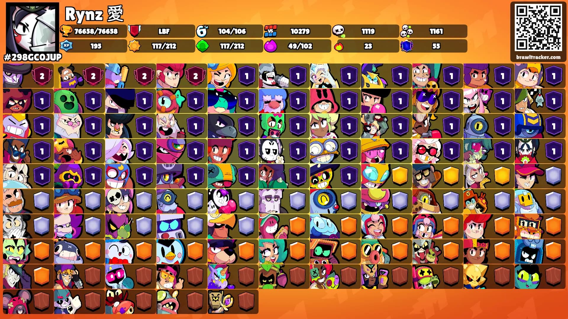 Rynz 愛's Ranks