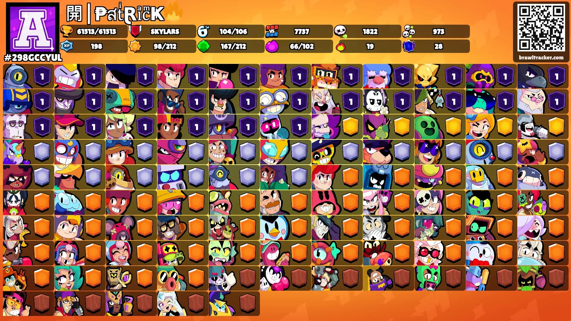 開|₱สtͥⱤiͣcͫҜ🔥's Ranks