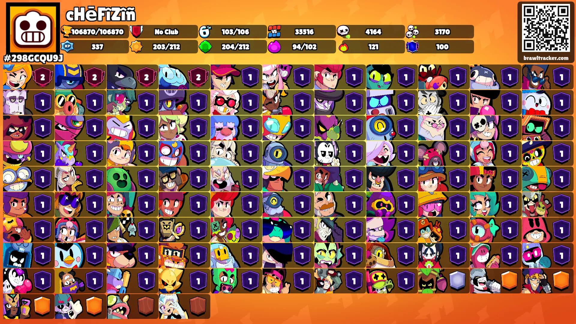 cHēFîZîñ's Ranks