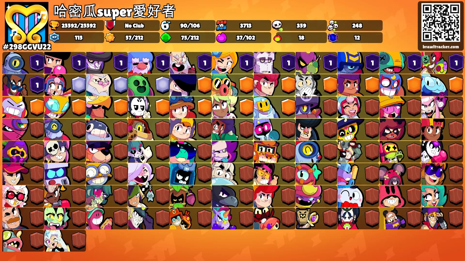 哈密瓜super愛好者's Ranks