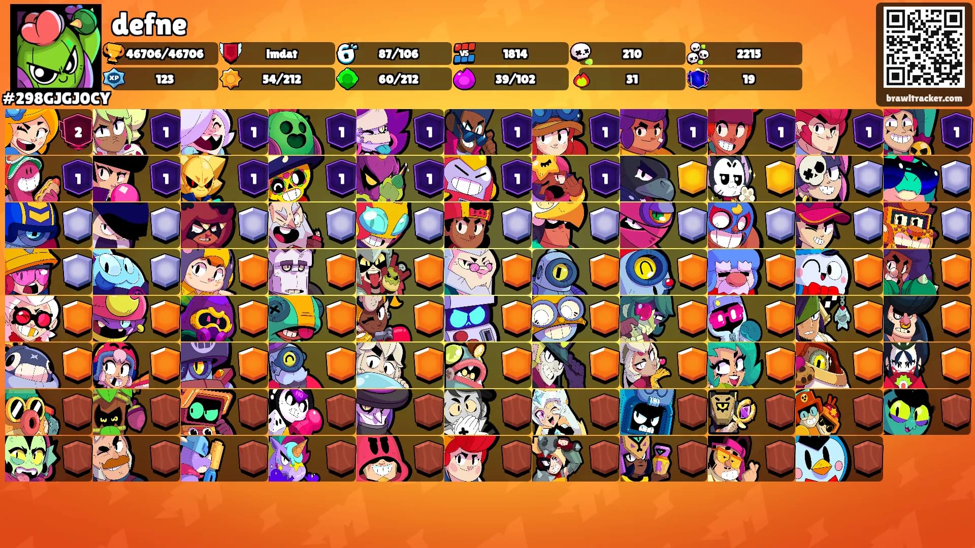 defne's Ranks