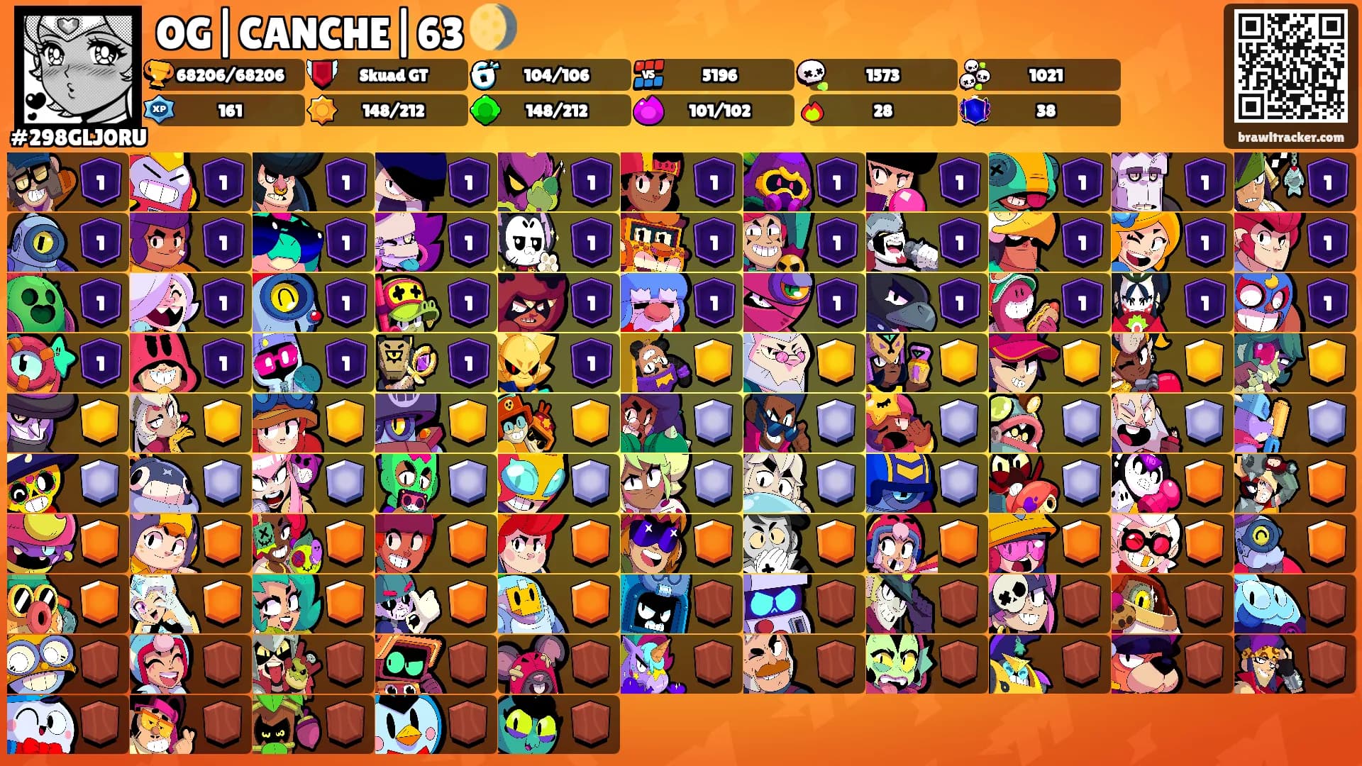 OG|CANCHE|63 🌖's Ranks