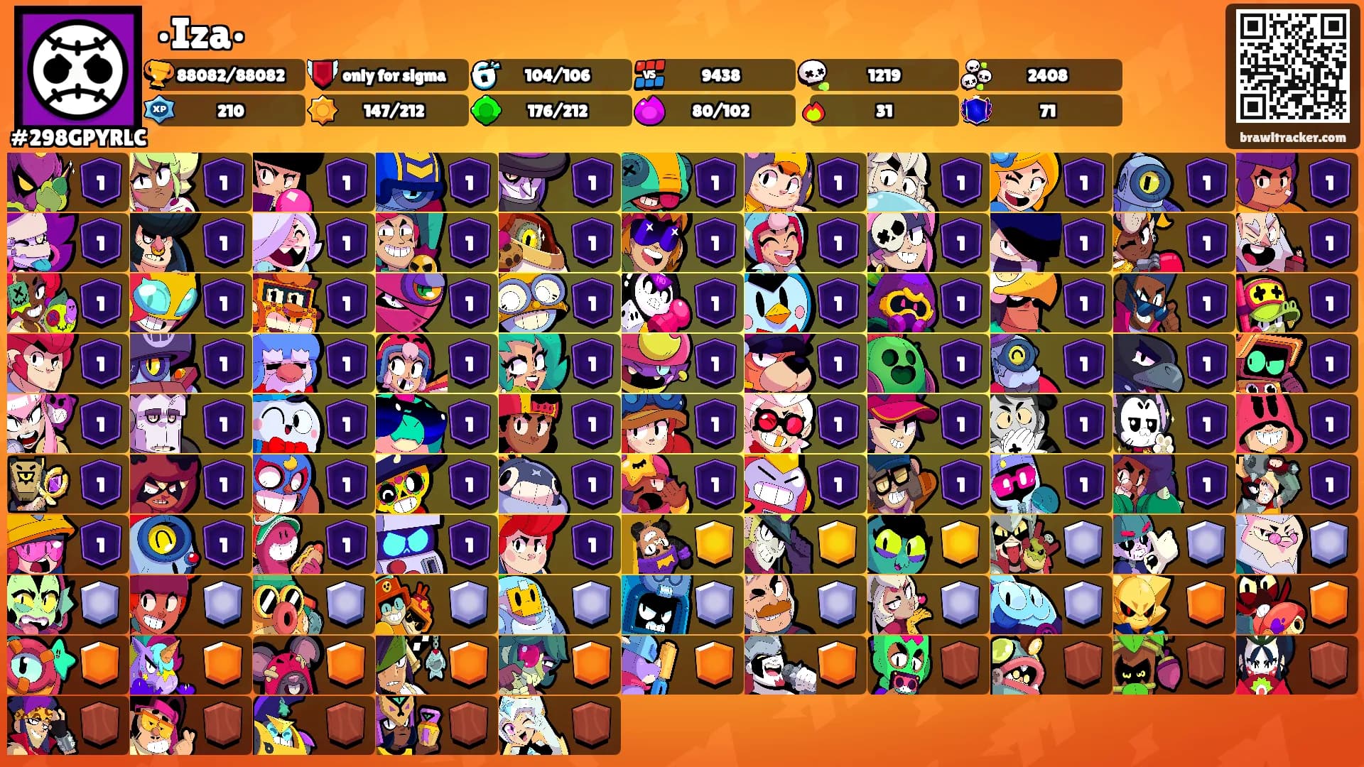 •Iza•'s Ranks